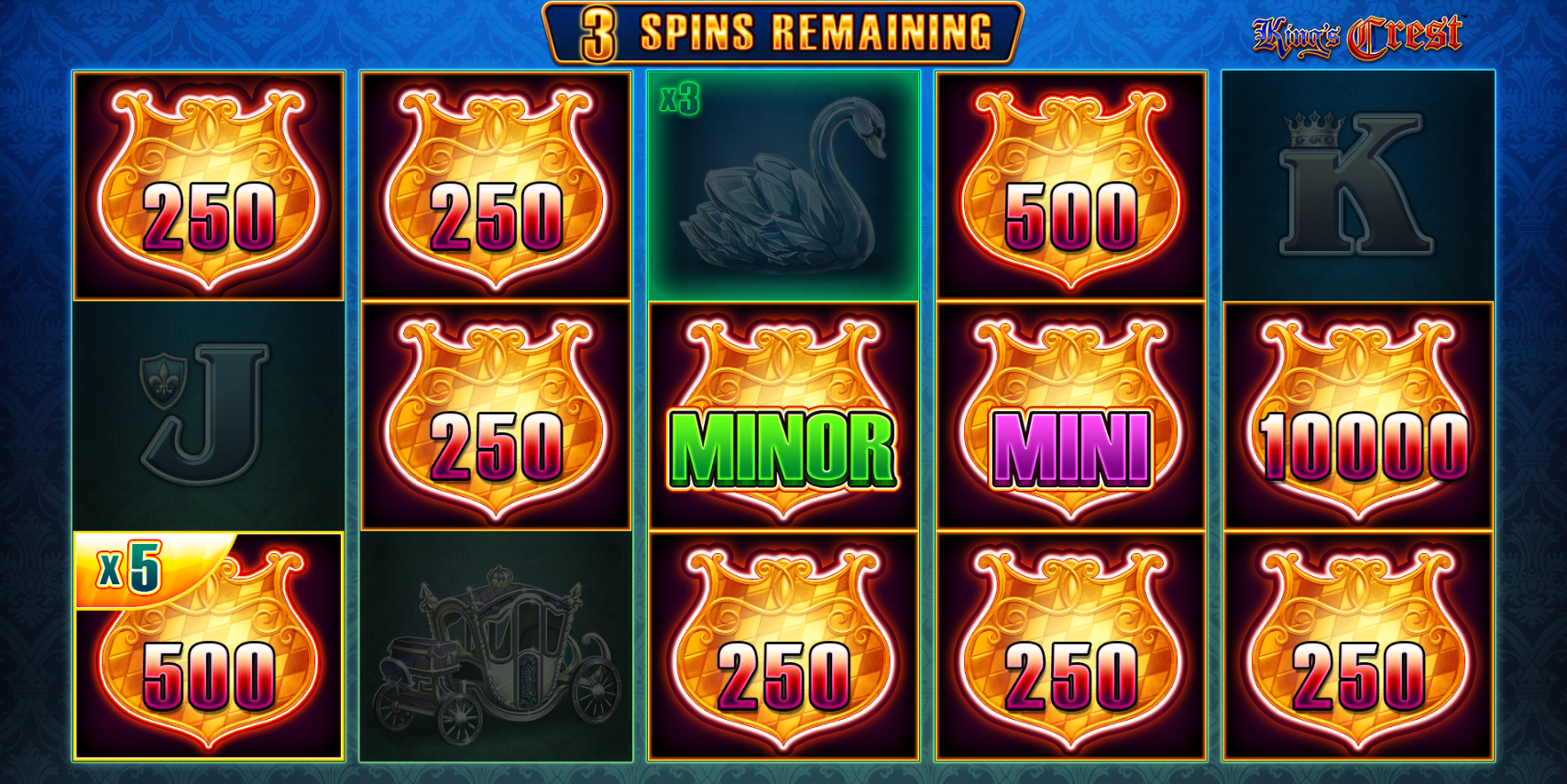 LNW Gaming - Rising Riches Series