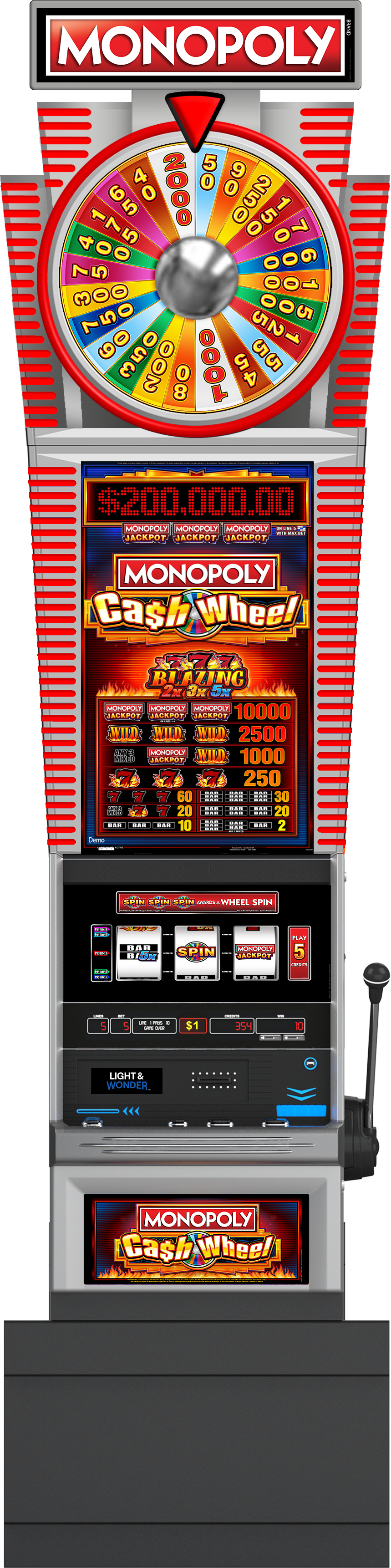 Monopoly Cash Wheel - Blazing 777 2x3x5x WAP Cabinet