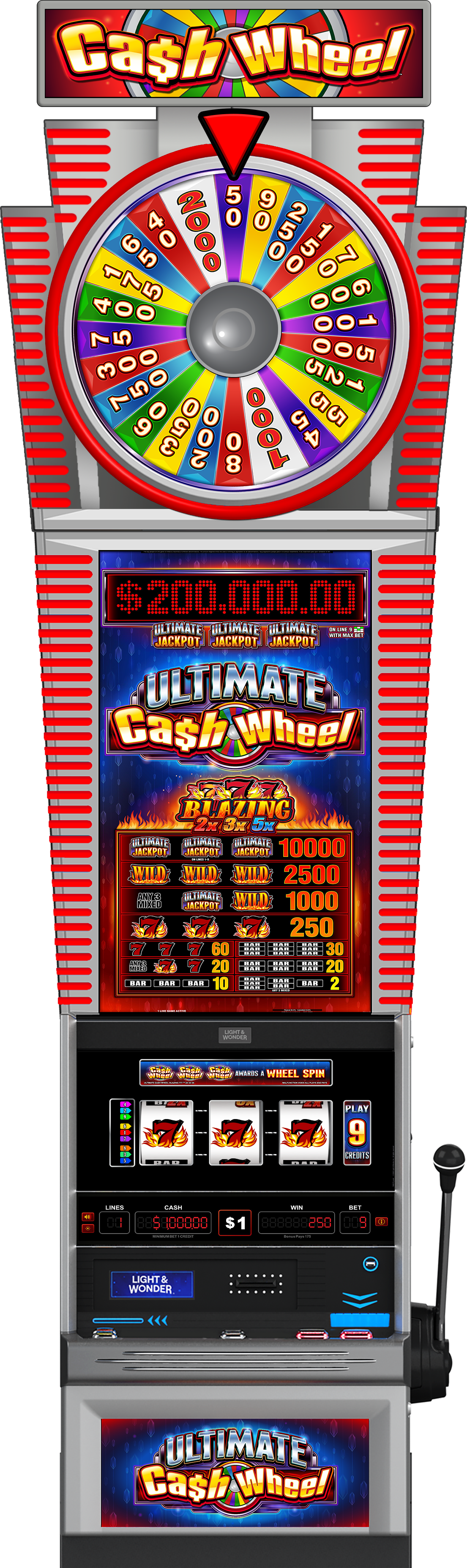 Ultimate Cash Wheel Blazing 777 - 2x3x5x WAP Cabinet